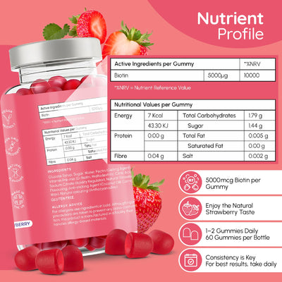 Healthy Hair Biotin Gummies - Twin Pack fmula+