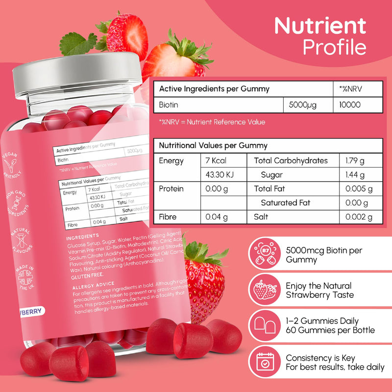 Healthy Hair Biotin Gummies - Twin Pack fmula+