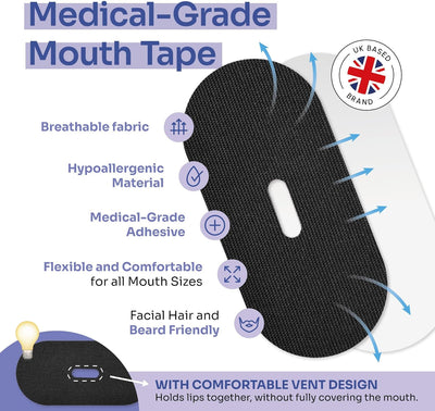 fmula+ Sleep Tape 30 Strips - Mouth Tape for Sleeping, Snoring Aid Mouth Tape for Men and Women, Helps Stop Snoring and Supports Nasal Breathing, Black fmula+