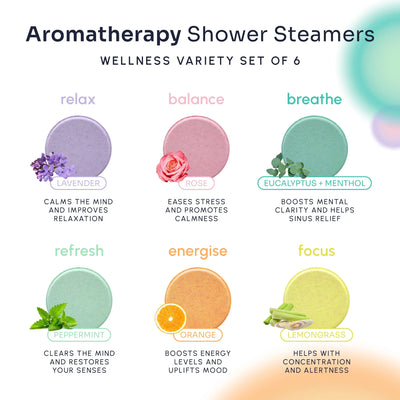 Aromatherapy Shower Steamers fmula+