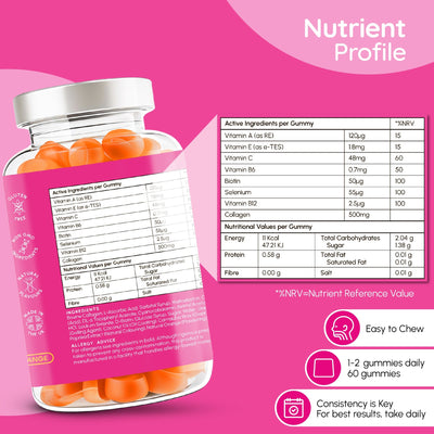 collagen gummies nutrient profile, ingredients per gummies, nutritional values per gummy