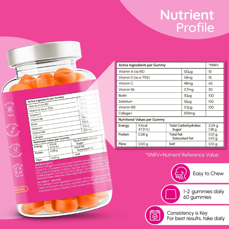collagen gummies nutrient profile, ingredients per gummies, nutritional values per gummy